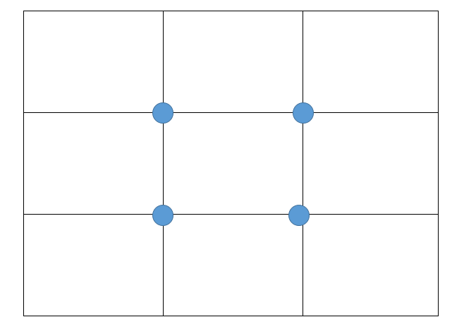 rule-of-thirds-grid - Twigby